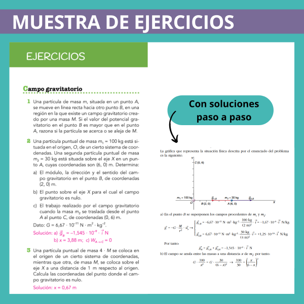 muestra de libro digital