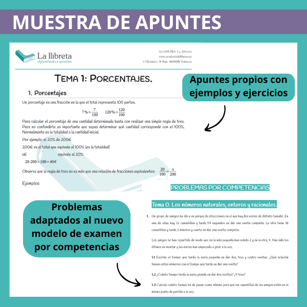 muestra de apuntes