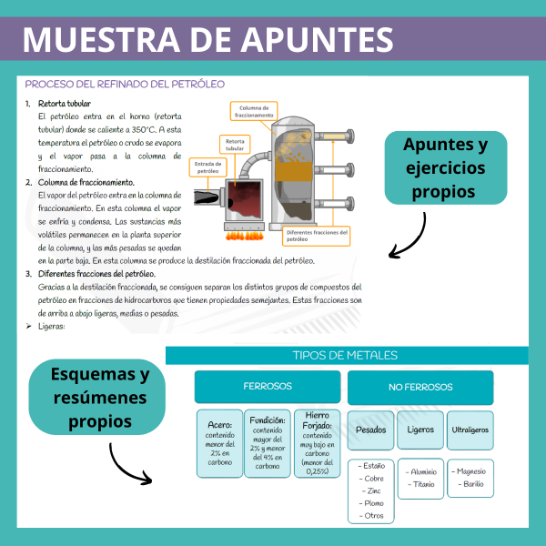 muestra de apuntes grado superior comunidad valenciana