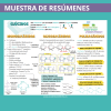 Muestra de resúmenes biología PAU