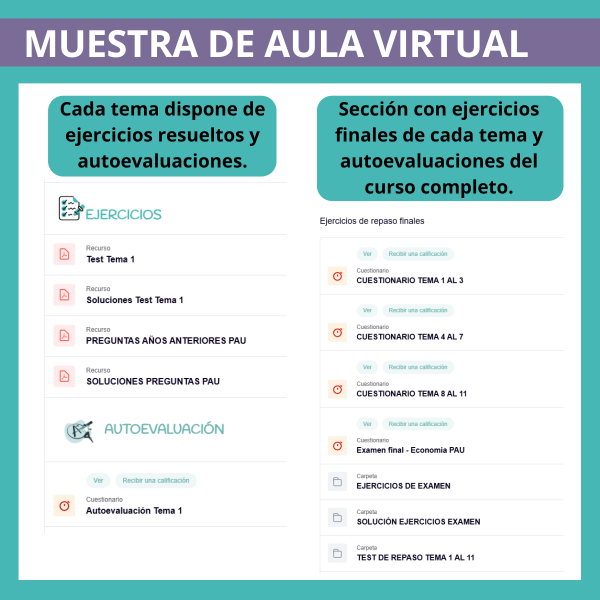 economía PAU vídeo selectividad